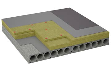 considerations of Outmarsh flat roofing insulation